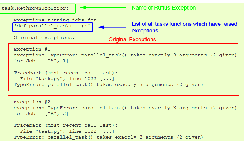 ../../_images/manual_exceptions.png