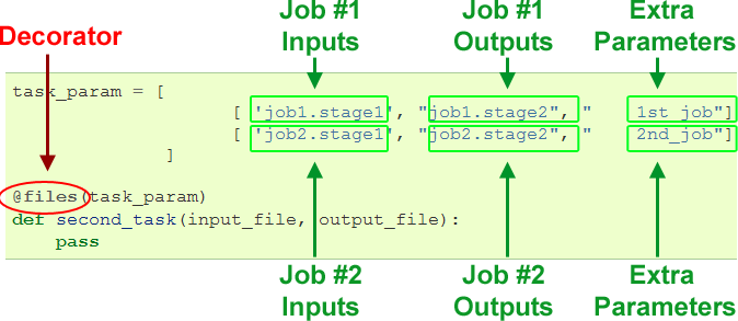 ../../_images/simple_tutorial_files3.png