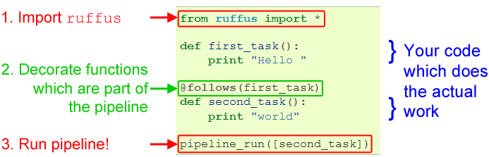 ../../_images/simple_tutorial_intro_follows.png