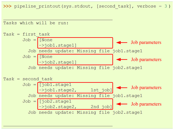 ../../_images/simple_tutorial_pipeline_printout2.png