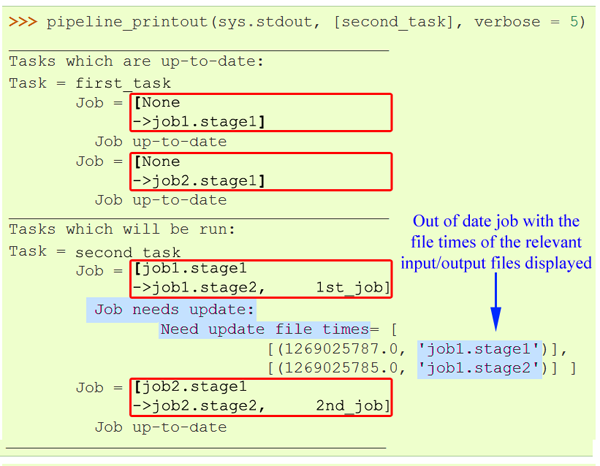 ../../_images/simple_tutorial_pipeline_printout3.png