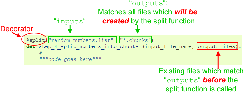 ../../_images/simple_tutorial_split.png