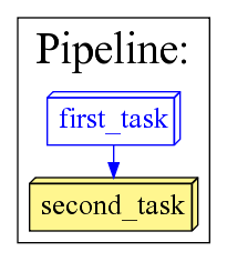 ../../_images/simple_tutorial_step4.png