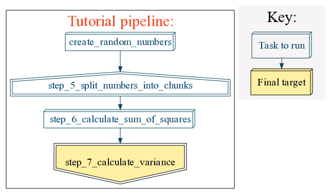 ../../_images/simple_tutorial_step5.png