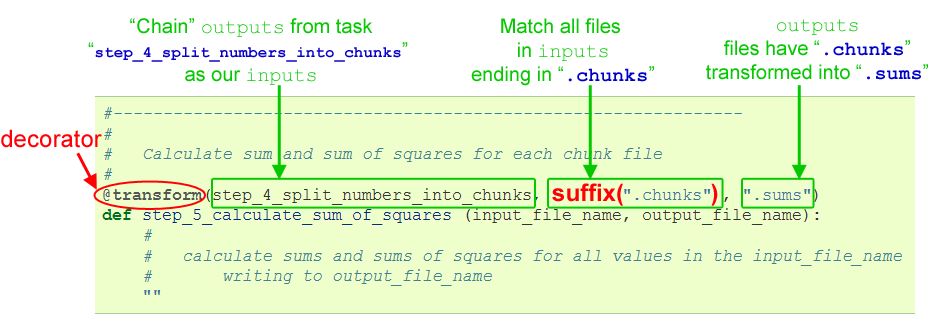 ../../_images/simple_tutorial_transform.png